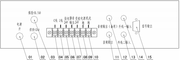 YJG4210DM多线广播控制系统