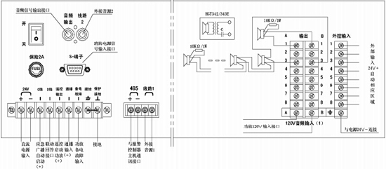 HGM2100多线广播控制器