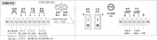 HGM2450广播功率放大器接线示意图