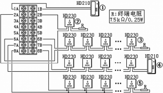 HDM2100多线制电话主机