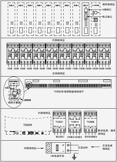 JB-QGL-TX3016A火灾报警控制器(联动型)