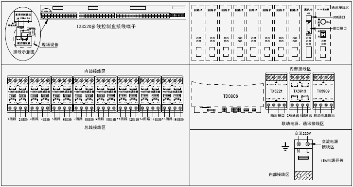 JB-QTL-TX3016A火灾报警控制器外部接线端