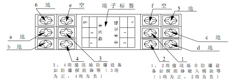 K800防爆安全栅