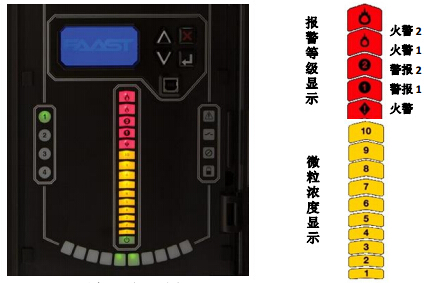 用户界面显示图