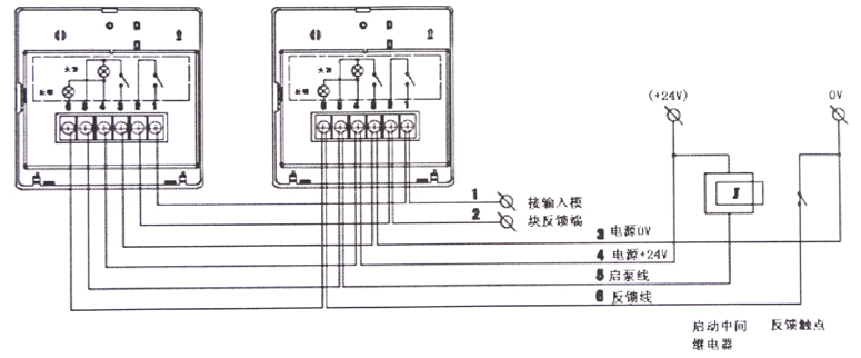 TYCO3000-9016普通消火栓按钮