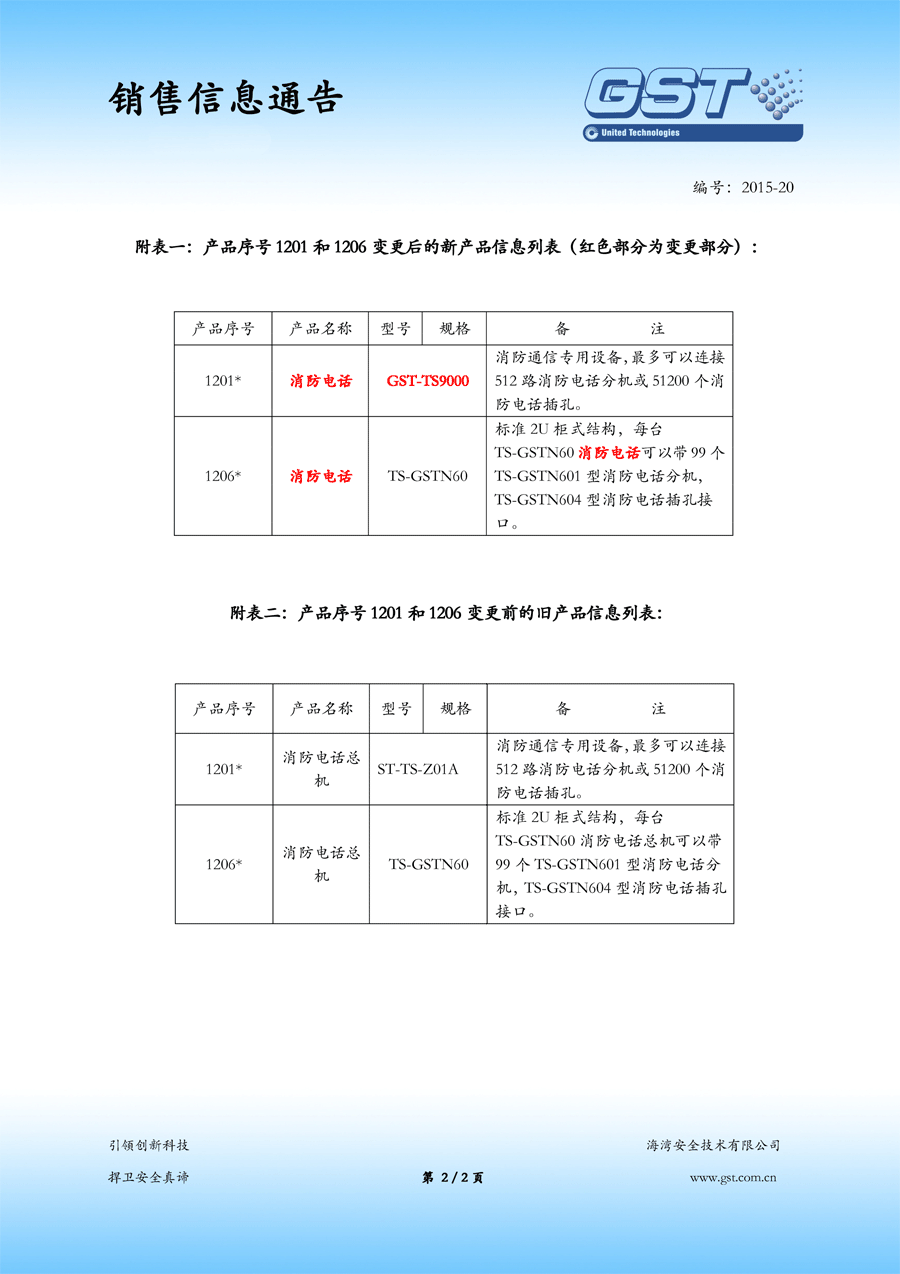 海湾电话主机GST-TA-Z01A已停产，替代型号为GST-TS9000