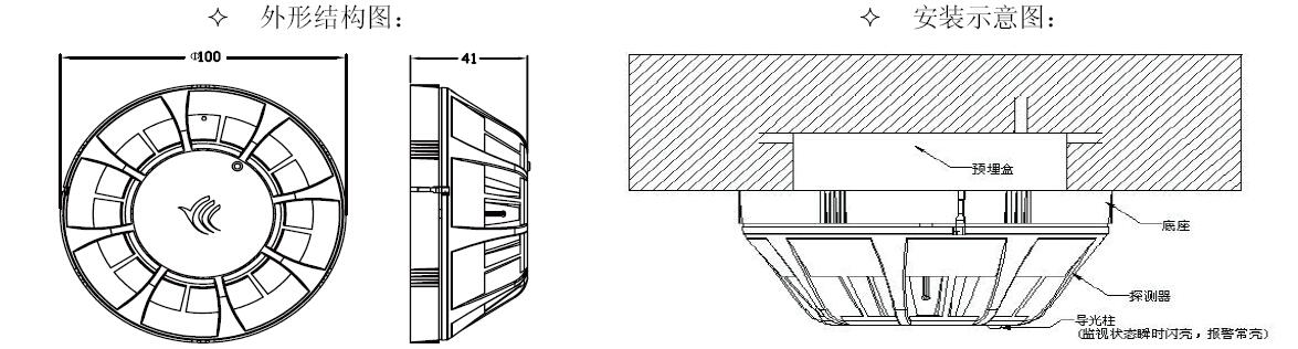 JTW-ZD-JBF-4110外形结构