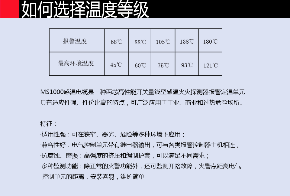 MS1000线型感温火灾探器如何选择温度等级