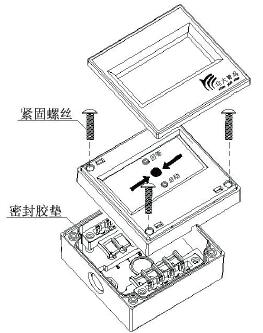 务必拧紧4颗紧固螺丝