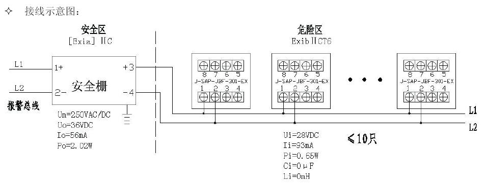 J-SAP-JBF-301-Ex手动火灾报警按钮安装接线