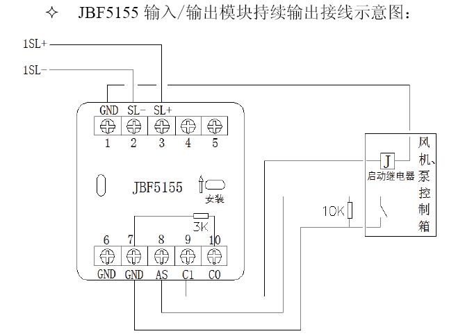 JBF5155输入/输出模块持续输出