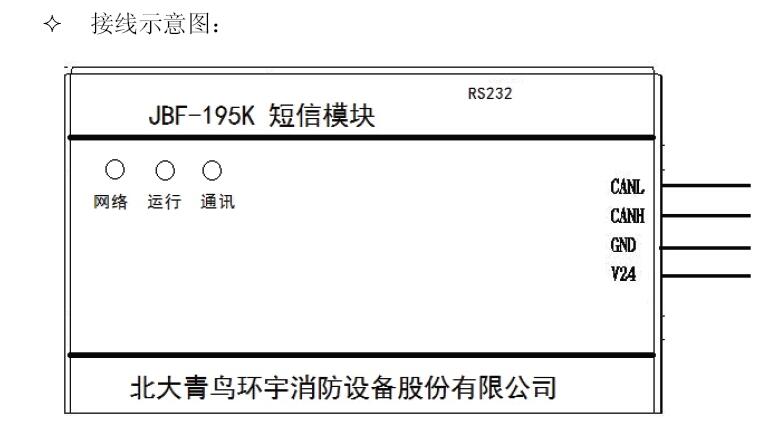 JBF-195K短信模块接线示意图征