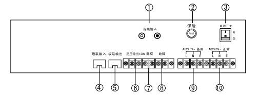 HY2731D1/HY2732D1/HY2733D型广播功率放大器