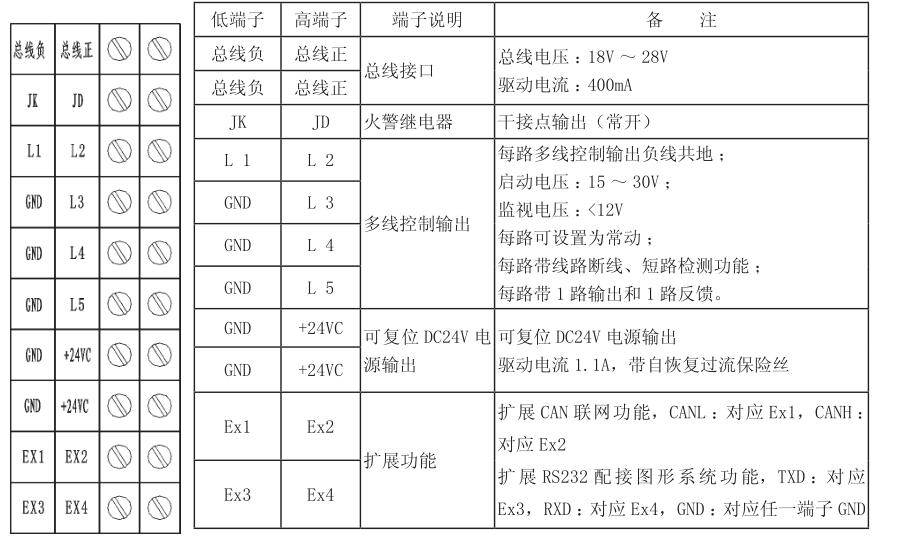 AFN80火灾报警控制器