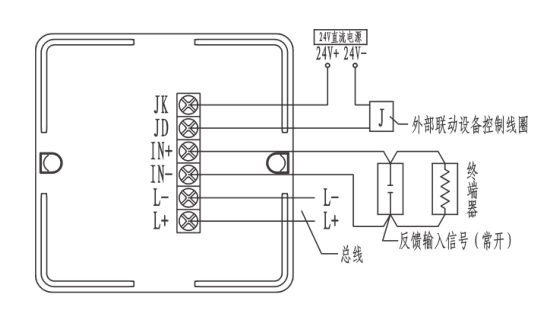 AFN-FS1220输入输出模块