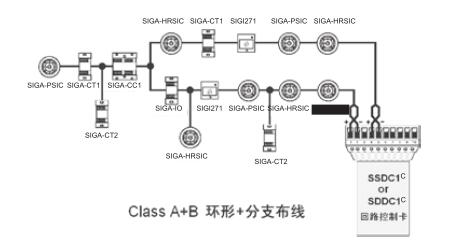 EST3智能火灾报警控制器