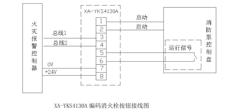 XA-YKS4130A消火栓按钮