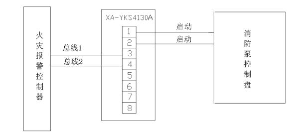 XA-YKS4130A消火栓按钮