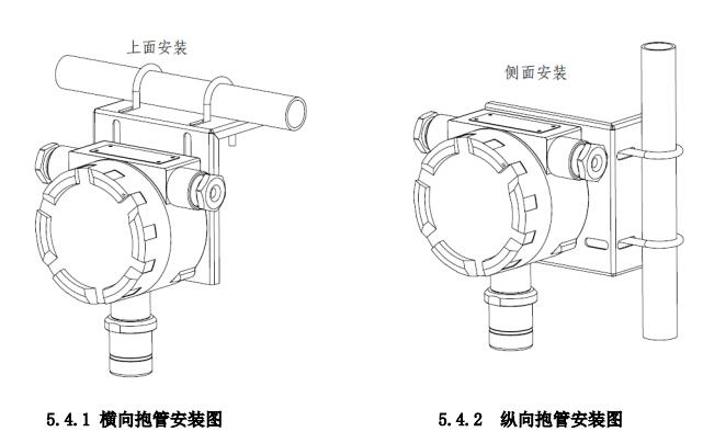 JTQ-CH281Ex可燃气体探测器安装方式