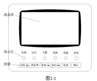 ASD-TC5802吸气式感烟火灾探测器