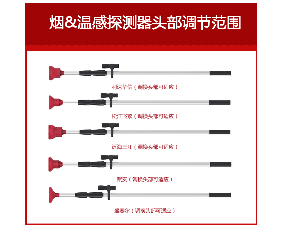 GUN-HW001探测器专用装卸器