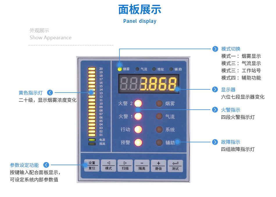 QUARTAS-500吸气式感烟火灾探测器产品特点