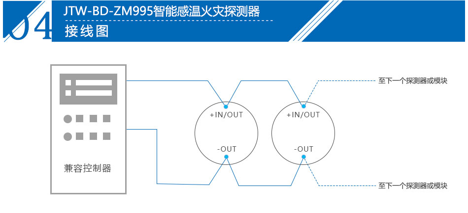 JTW-BD-ZM995智能感温火灾探测器产品接线图