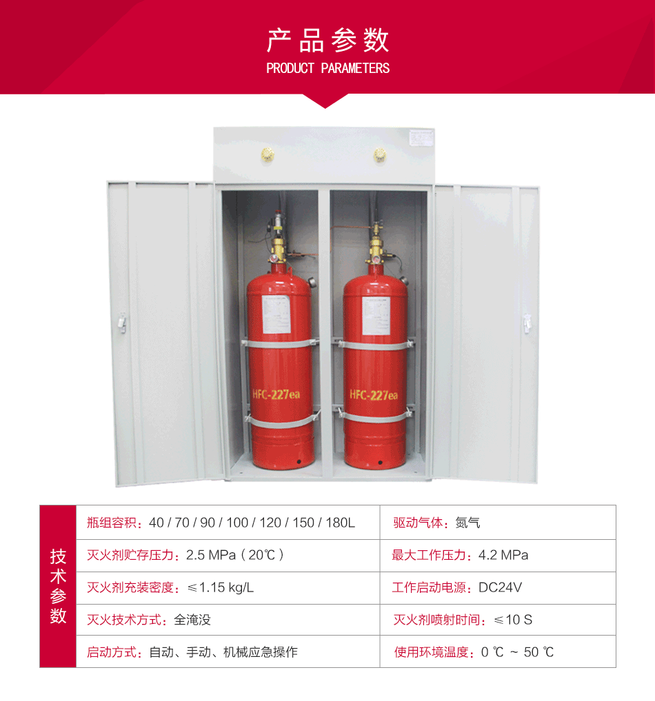 GQQ70×2/2.5PL柜式七氟丙烷灭火装置产品特点
