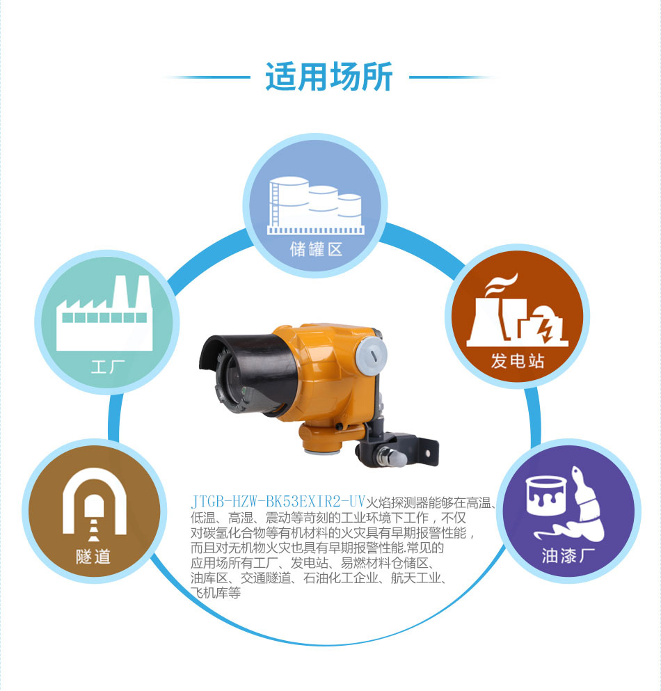 JTGB-HZW-BK53ExIR2-UV双红外单紫外火焰探测器产品应用场所