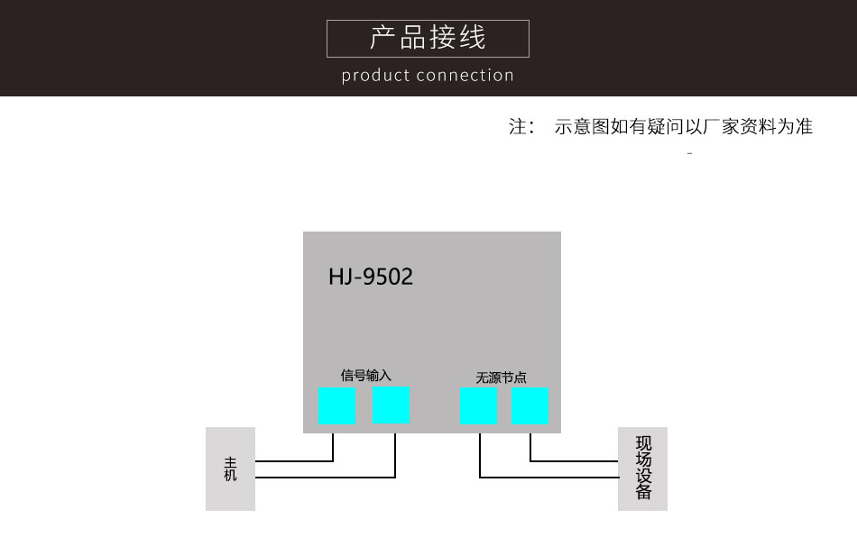 HJ-9502输入模块产品接线图