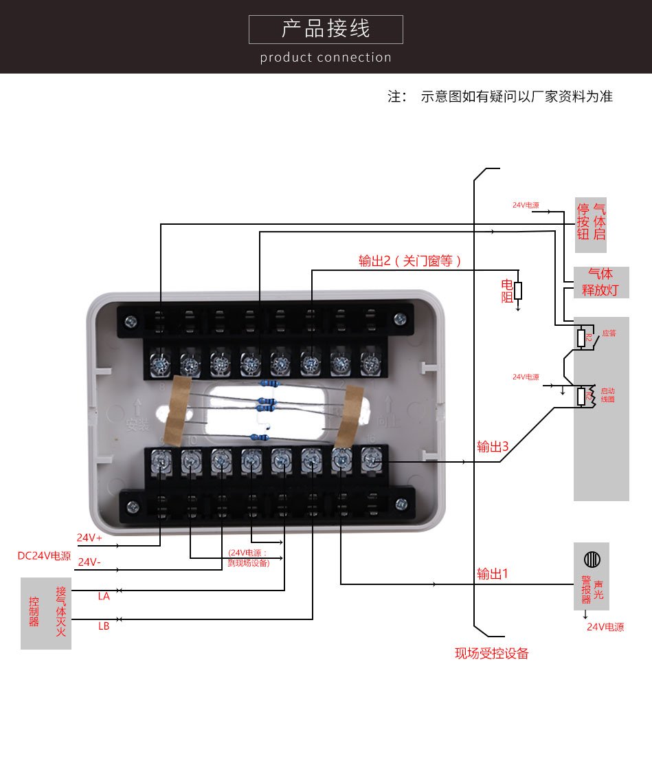 VM3365A输入/输出模块产品接线图