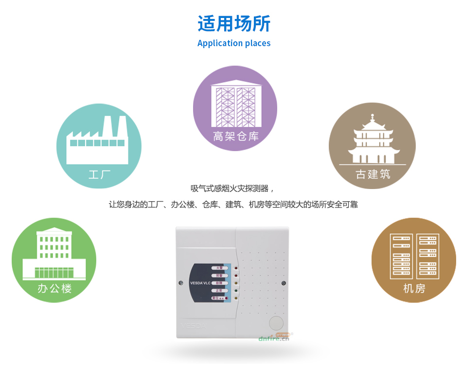 VLC-505吸气式感烟火灾探测器应用场所