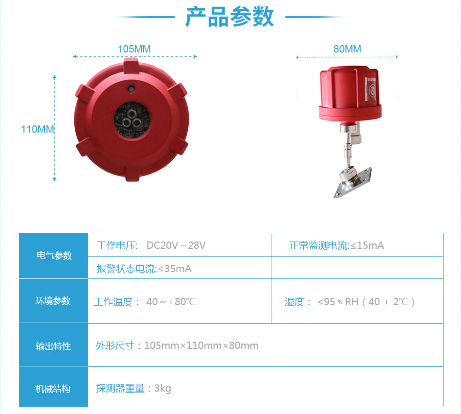 JTGB-UH-YC 103/IR3隔爆型三波段红外火焰探测器参数