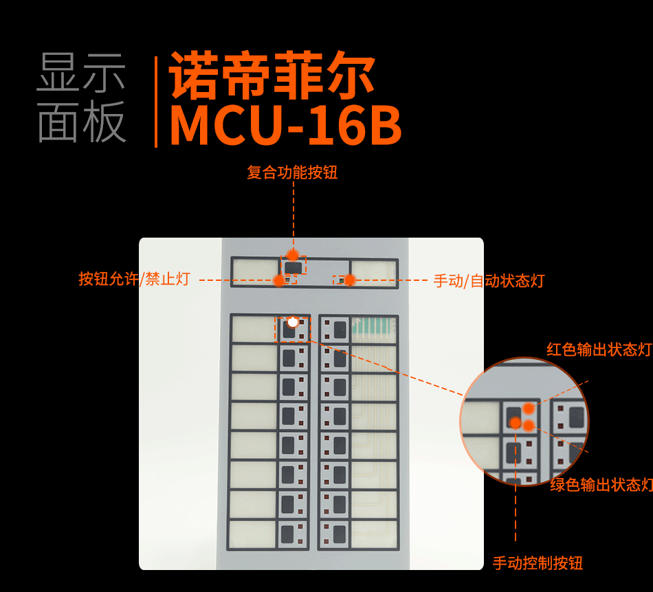 MCU-16B总线手动控制单元显示面板