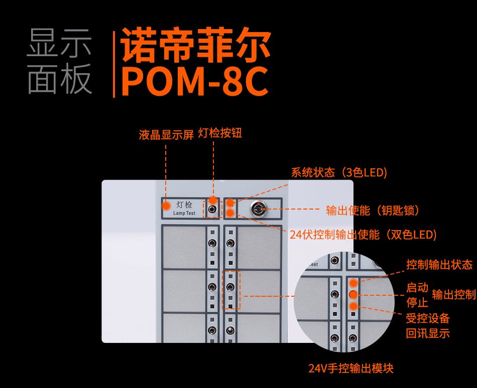 POM-8C多线控制卡显示面板