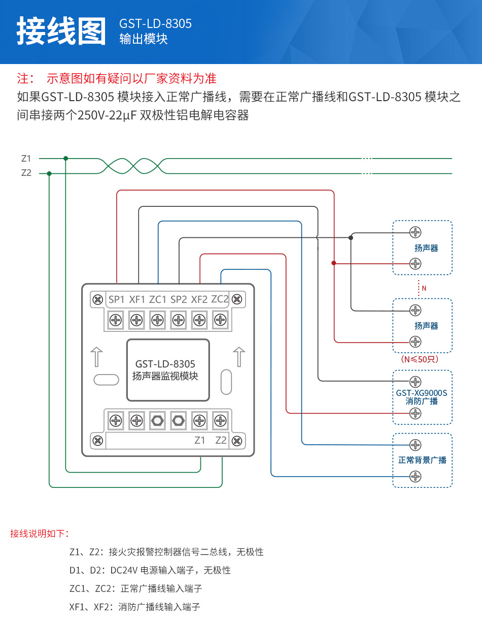 GST-LD-8305输出模块