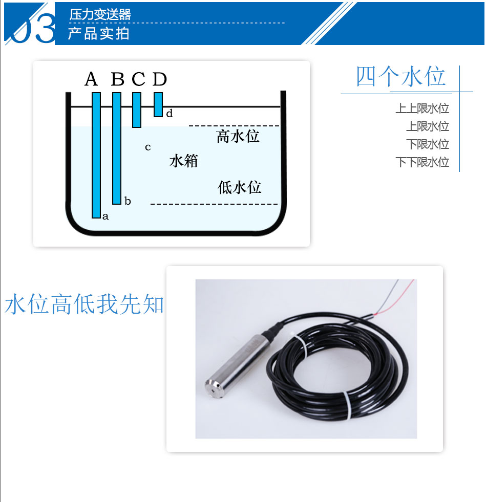 压力（液位）变送器