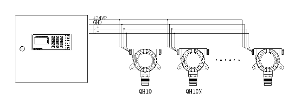QH100可燃气体报警控制器