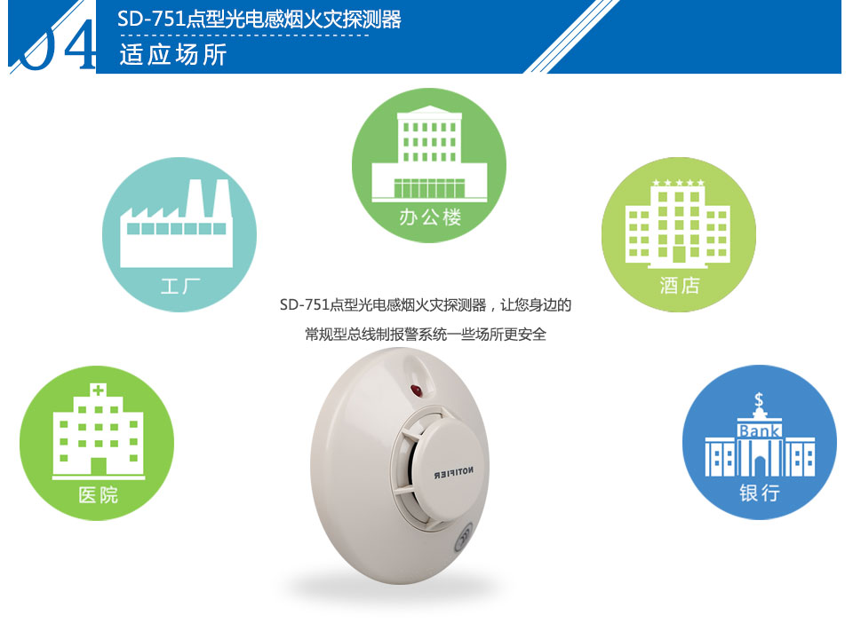 SD-751点型光电感烟火灾探测器应用场所