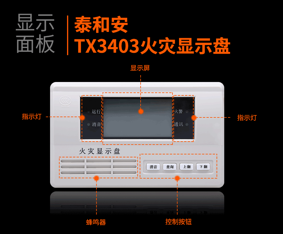 泰和安火灾显示盘TX3403显示面板