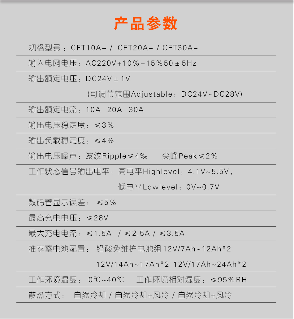 CFT10A-X智能消防电源箱参数