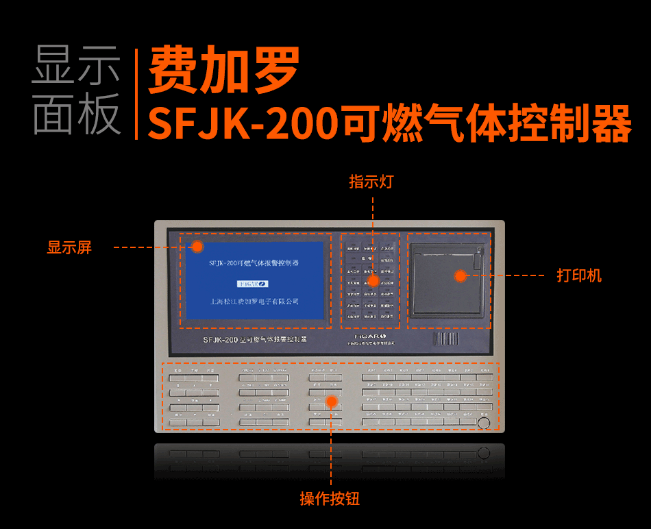 SFJK-200可燃气体控制器显示面板