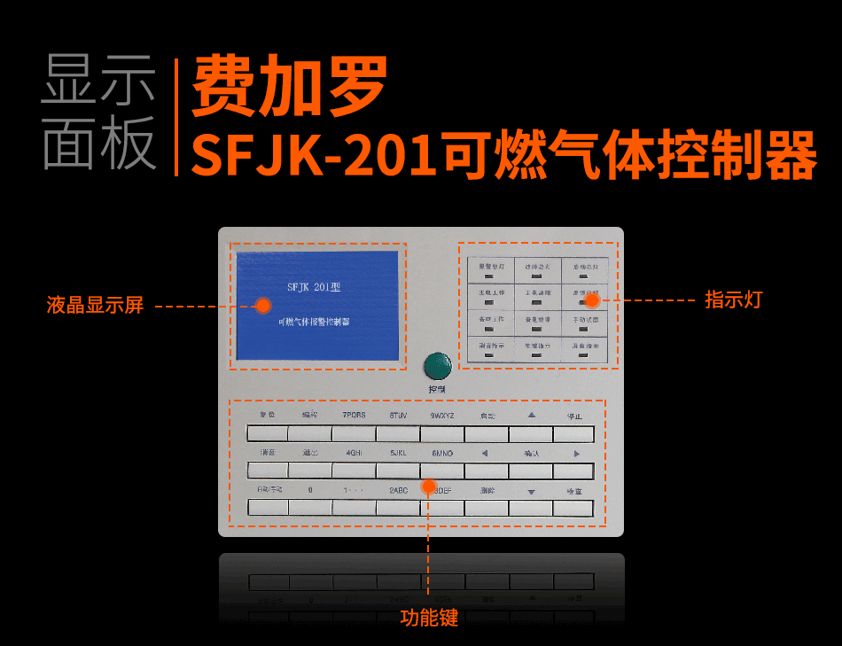 SFJK-201可燃气体控制器显示面板