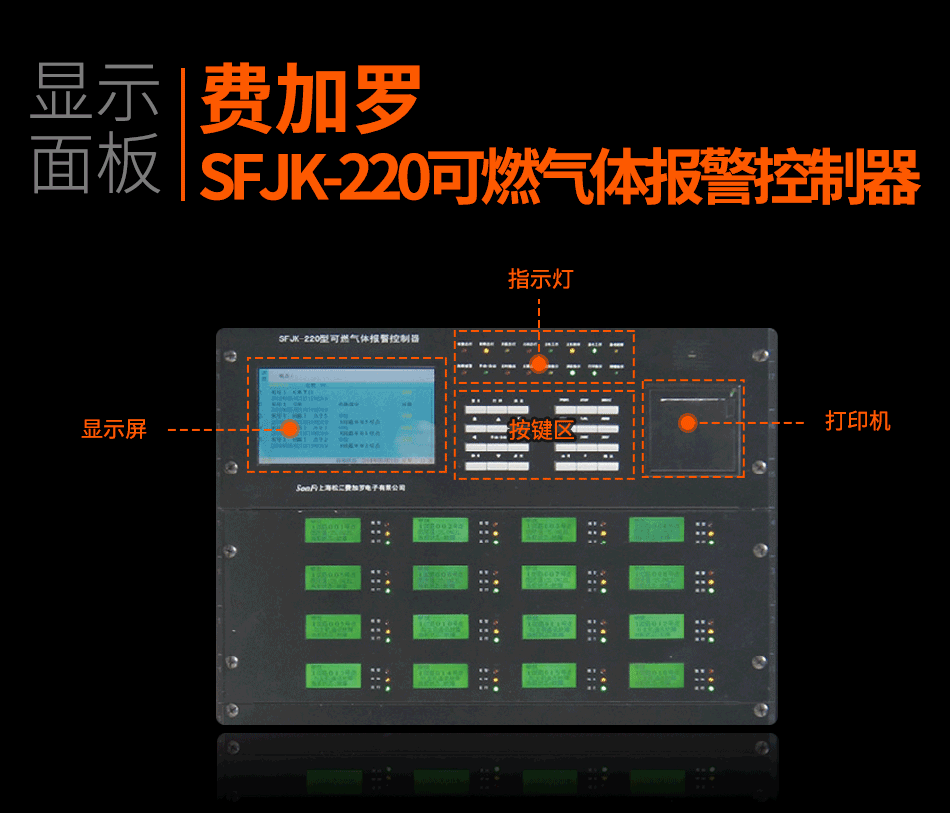 SFJK-220可燃气体报警控制器显示面板