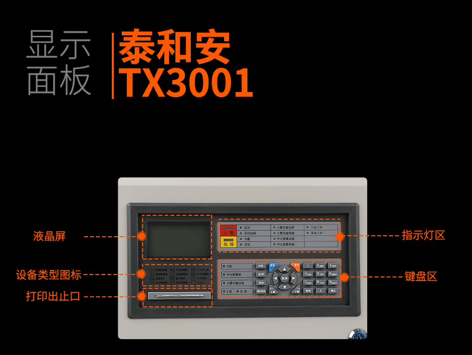 泰和安火灾报警控制JB-QB-TX3001A显示面板