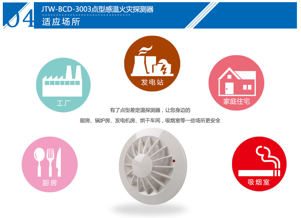 JTW-BCD-3003点型感温火灾探测器应用场所