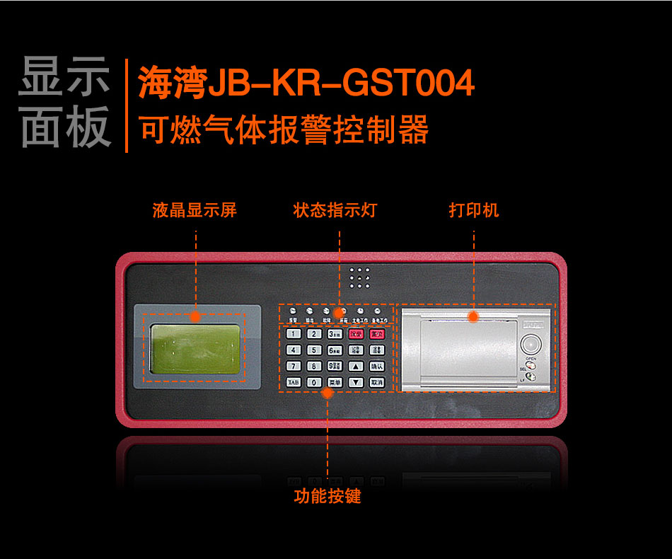 JB-KR-GST004可燃气体报警控制器显示面板