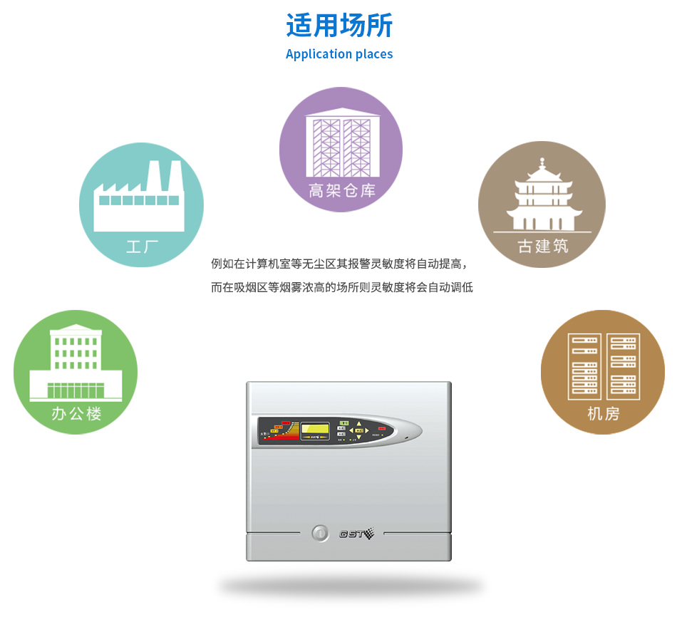 GST-HSSD极早期空气采样烟雾探测器应用场所