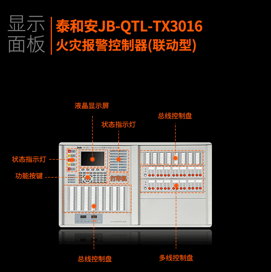 泰和安火灾报警控制器JB-QTL-TX3016A(联动型)显示面板