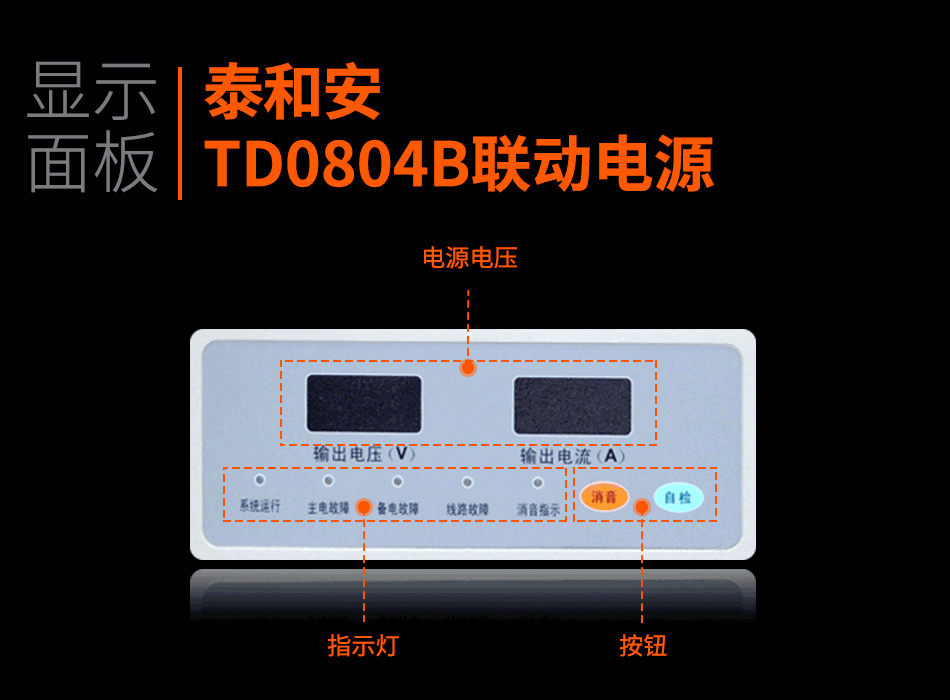 泰和安联动电源TD0804B显示面板